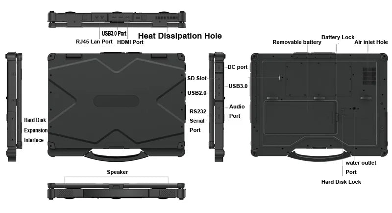 Factory Best-Price 11.6 -15.6 Inch Intel I5 or I7 GPS 4G NFC IP65 ToughBook or Fully Rugged Notebook or Rugged Laptop Computer