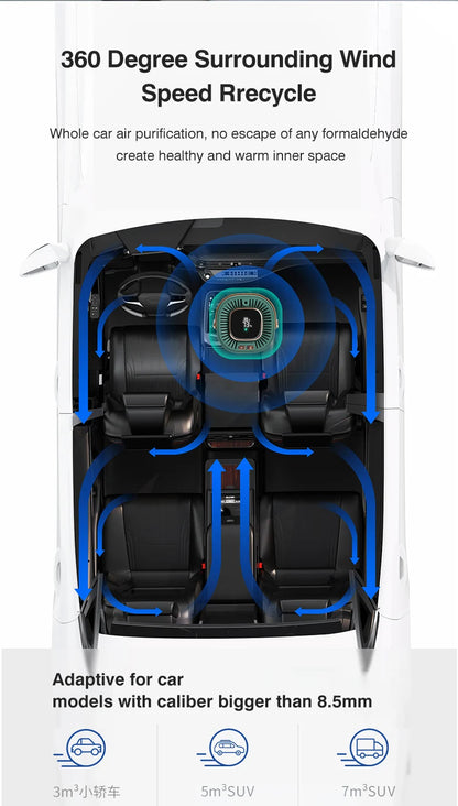 Purificador de ar A8 para casa