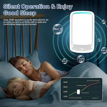 Air Purifier Mini Air Fresheners Deodorizer Negative Air Ionizer Portable Air Cleaner For Home,Office,Pets,Smokers,Toilet