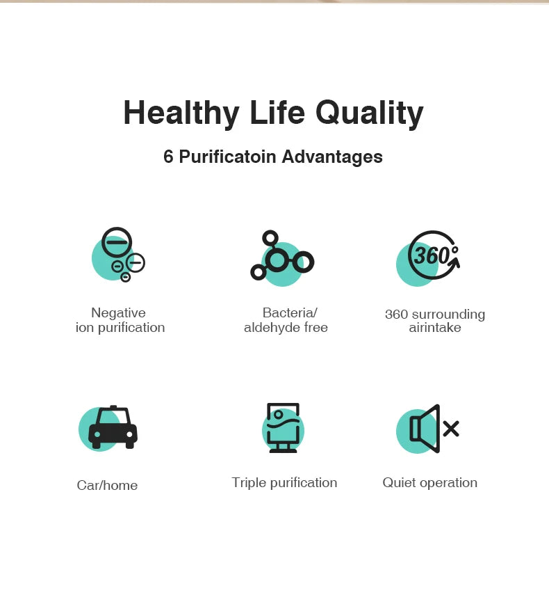 Purificador de ar A8 para casa