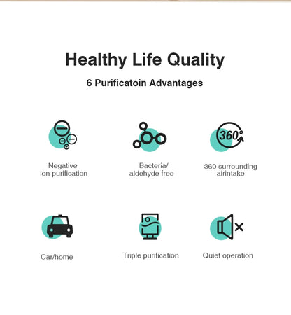 Purificador de ar A8 para casa