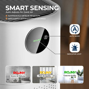 Purificador de ar para alergias domésticas, pêlos de animais de estimação no quarto, filtro HEPA verdadeiro, sistema de filtragem de 25dB, limpador, eliminadores de odores, branco