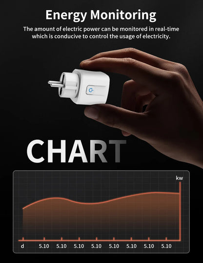 TNCE TUYA Smart Plug WiFi or Zigbee3.0 Socket EU 16A/20A Power Monitor Timing Function Voice Control Work With Alexa Google Home