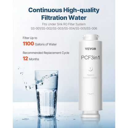 Replacement Reverse Osmosis System for SS-001/003/005 Under Sink Water Filter