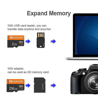 Xiaomi High Speed 2TB SD Card1TB Memory Card 512GB Ultra Fast Read Write Micro TF SD Card 128GB 256GB Class 10 For Camera/Phone