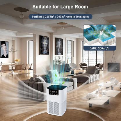 Purificador de Ar para Casa - Filtro HEPA