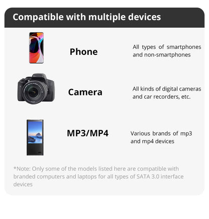 Eldingu Original TF Card 64G Class10 A1 for Surveillance Video MP3 MP4 Mobile Phone Memory Card 32GB U1 TF Card 128GB U3