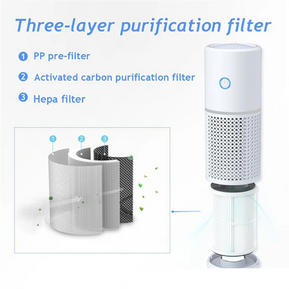 Purificador de ar A52Q com filtro HEPA, funcionamento silencioso, ideal para casa e escritório, inclui função de aromaterapia.