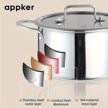 appker 3pcs Tri-Ply Clad Stainless Steel Cookware Set, Pots And Pans Kitchen Set with Tempered Glass Lids, Induction-Ready, Dishwasher-Safe, Silvery