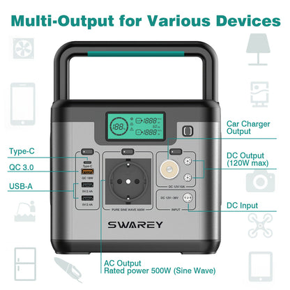 SWAREY Portable Power Bank, Power Station 518 Wh, Solar Generator 500 W AC Output, 65 W USB-C Port, Power Generator Battery for Party, Travel, Camping, Motorhome, Emergency