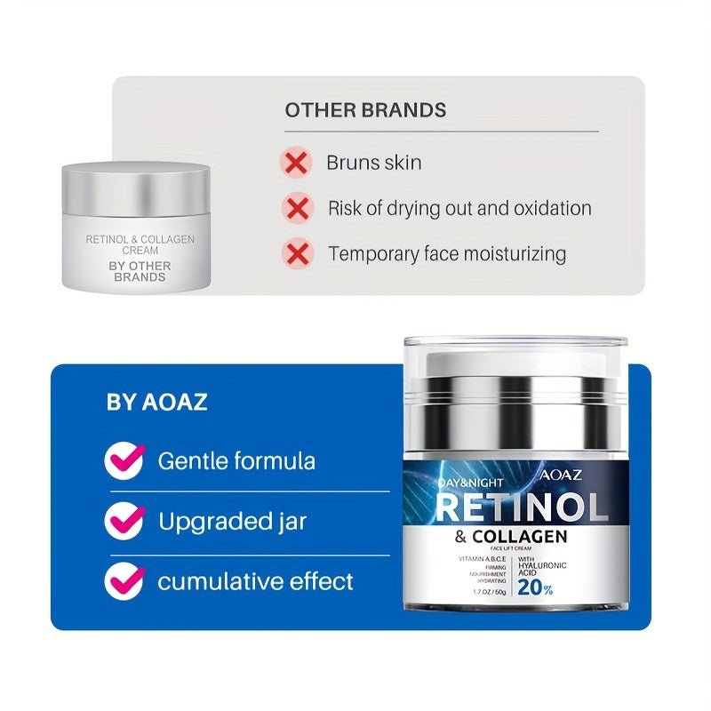 50ml/1.7oz Retinol Moisturizing Cream, Hypoallergenic, Enriched with 20% Retinol, Collagen, Hyaluronic Acid, Vitamins A.B.C.E, for All Skin Types, to Achieve Youthful, Hydrated Skin