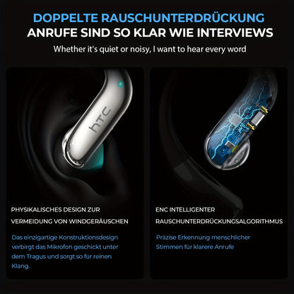 HTC NE23 AI Wireless Translation Earbuds Supports Real-Time Translation Between 135 Languages, Featuring Extended Battery Life, Comfortable Fit And High-Definition Noise Cancellation. Suitable for All Scenarios Including Spor