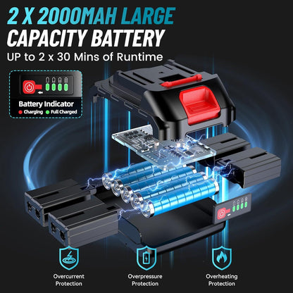 Seesii Cordless Ratchet 3/ 8", 90N.m 200RPM, 200RPM Power Ratchet Wrench 90N.m, 2 x 2.0A Batteries & Charger, Variable Speed Trigger, 8 Sockets, 1/ 4" & 1/ 2" Adapter, 3" Extension Bar