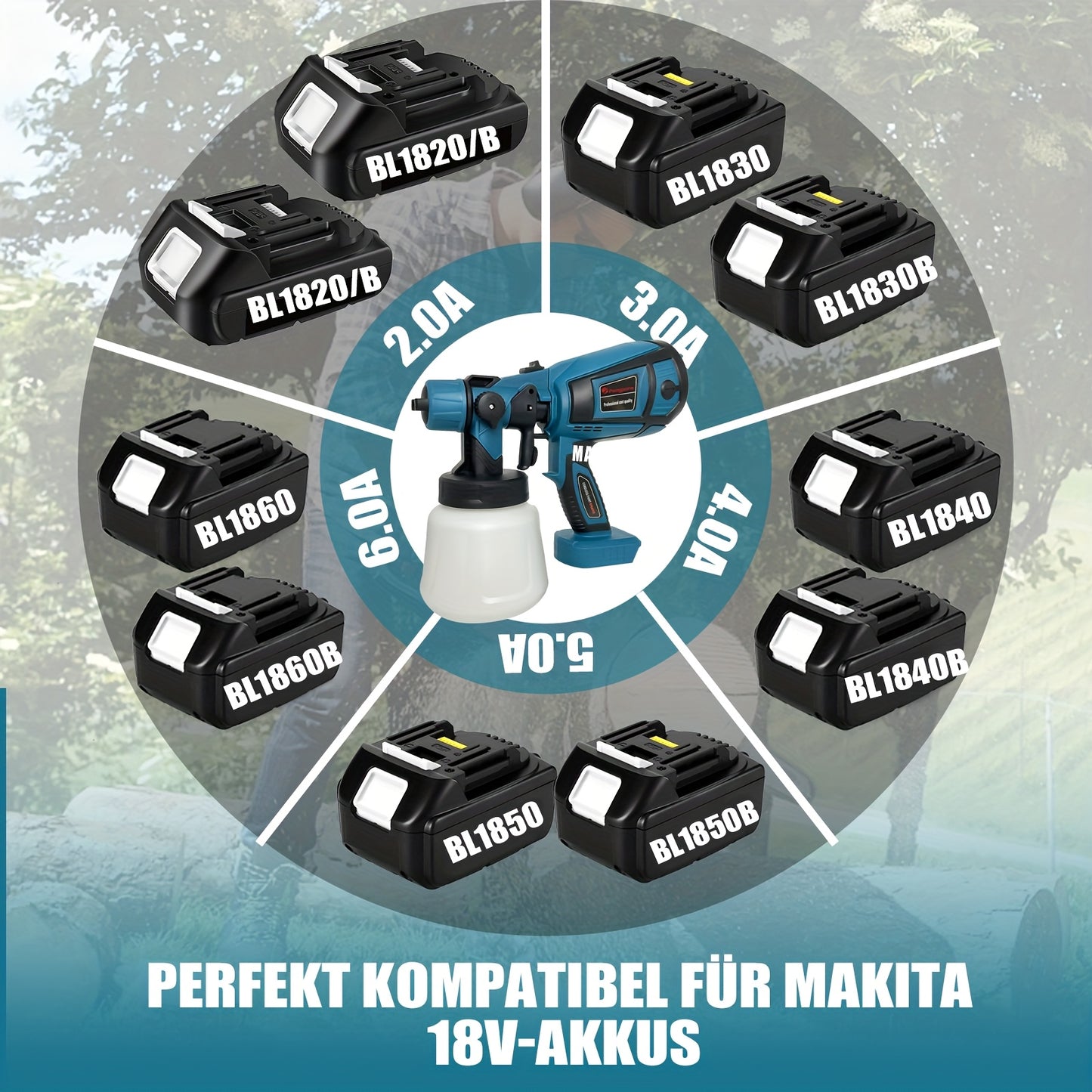 Fence Paint Sprayer with 2x 3000mAh Lithium Ion Batteries, HVLP Cordlss Paint Sprayer Compatible with Makita 18V Battery, 1000ml Tank 4 Nozzles And 2 Cleaning Tools, 3 Patterns Battery Spray Gun Paint Sprayer for Walls And Ce