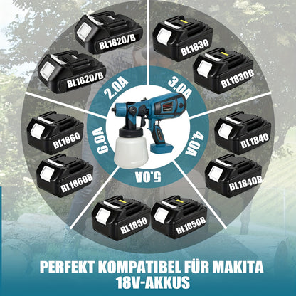 Fence Paint Sprayer with 2x 3000mAh Lithium Ion Batteries, HVLP Cordlss Paint Sprayer Compatible with Makita 18V Battery, 1000ml Tank 4 Nozzles And 2 Cleaning Tools, 3 Patterns Battery Spray Gun Paint Sprayer for Walls And Ce