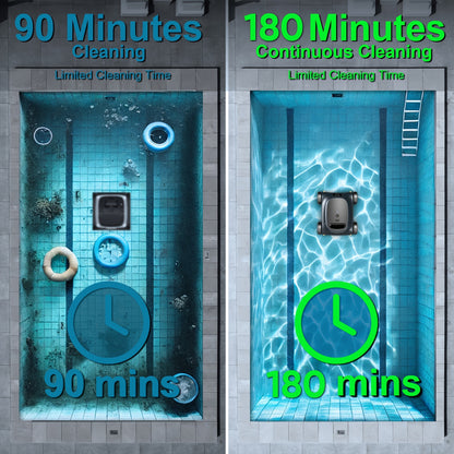 Seauto Robotic Pool Vacuum 180 Mins Running Up to 2000 Sq.ft, 180W Brushless Motor, 45, 000 Pa Powerful Suction for Above Ground Pool and In Ground Flat Pools