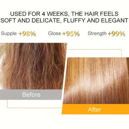 Luxurious Hair Fragrance Spray - Instantly Softens and Nourishes, Calms Frizz, Prevents Static, Long-Lasting Scent, No-Wash Beauty Solution - 100ml