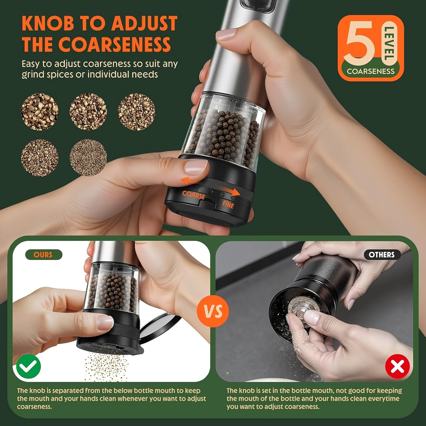 1pc/2pcs Upgraded Electric Pepper Grinder | Rechargeable Salt & Pepper Grinder - Variable Grinding Speed, External Coarseness Adjustment, Dust Cover & LED Light, Perfect for Restaurants, Kitchens, Picnics & Barbecues Christma