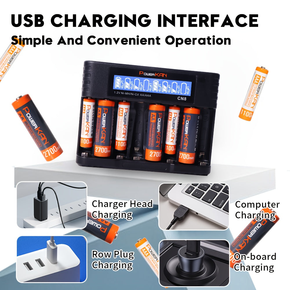 POWERKAN kit (battery + charger), 1.2V NiMH rechargeable AA and AAA batteries + CN8 charger, AA/AAA rechargeable and reusable, suitable for remote controls, alarm clocks, microphones and other household essential electronic d