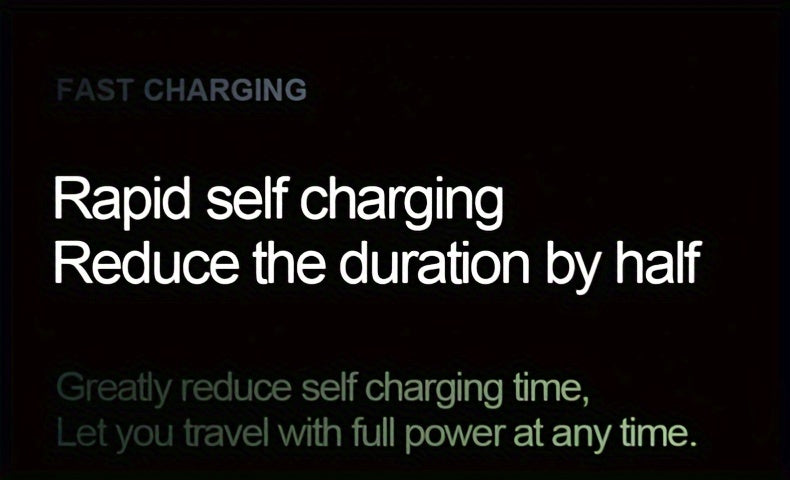 1pc KOILAGER 10000mAh Portable Power Bank with Ultrathin Magnetic Wireless Charging, 22.5W Super Fast Charge, PD20W Bi-directional Fast Charging, 15W Wireless Power, LED Display, Dual Power USB/Type-C for iPhone 16/15pro/14ma