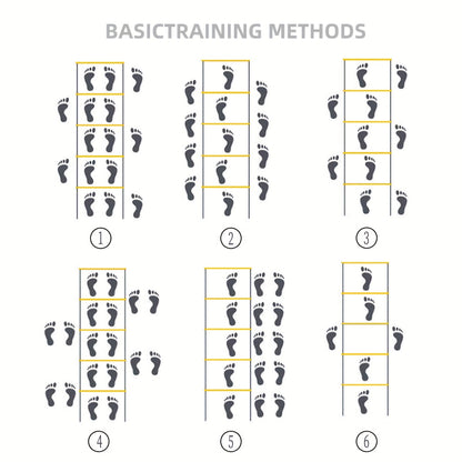 A Set Of Football Training with Agility Ladder, Cones, Adjustable Hurdles, Resistance Parachute, Bands & Large Bag. Perfect for Football, Basketball, Tennis, Baseball, Rugby & More. Ideal Gift for Speed, Agility & Strength Tr