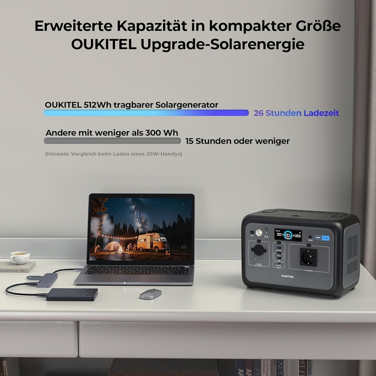 OUKITEL P800 Portable Power Station - 512Wh Solar Generator with 800W AC Output, 1600W Surge, 0.9H Fast Charge, LiFePO4 Battery, USB-C PD 100W, European Plug - For Camping, Rv, Emergency Power Supply, Outdoor, Traveling, Fish