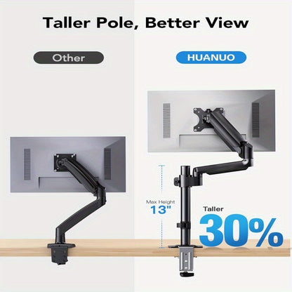 One Piece of a Double Arm Bracket for Desktop Monitors Ranging from 17 to 81.28 cm, Featuring Adjustable Height, Robust Load Capacity, And Customizable Viewing Angles.