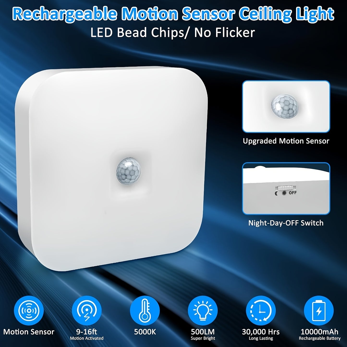1 Modern Motion Sensor LED Ceiling Light, 500LM High Brightness 10000mAh Rechargeable Battery Powered Wireless, Day and Night Two Work Modes Motion Sensor Lamp, Suitable for Entrance, Kitchen, Stairs, Hallway, Pantry, Superma