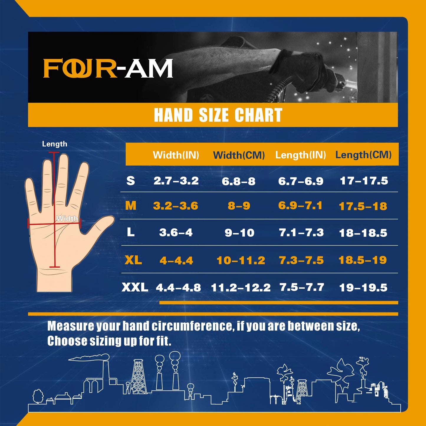 3 Pairs of Level 3 Cut-Resistant Work Gloves with Firm Non-Slip Grip, Durable & Breathable Nitrile Foam Coating, and Touchscreen Compatible 3D-Comfort Fit