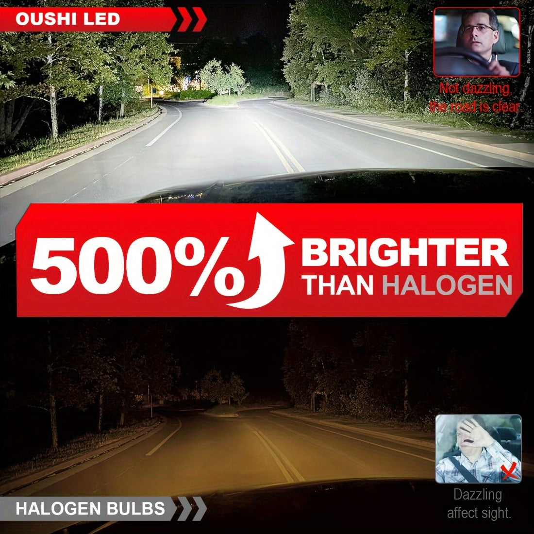 2pcs H4 9003 HB2 LED Headlight Bulbs - 20000LM Super Bright, 12V, High & Low Beam with Fan, White, Fit for Cars, Trucks, SUVs, Motorcycles, Vehicle Lighting Upgrade, Sleek Bulb Design, Durable Construction, Without Battery