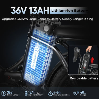 CY20 20" Foldable Step-Through Electric Bike for Adults - Lightweight Portable City Commuter E-Bike with 36V Removable Battery, 250W Motor & 15 MPH Speed, Front Suspension, Disc Brakes, Alloy Steel Frame, White - Dual-Power (