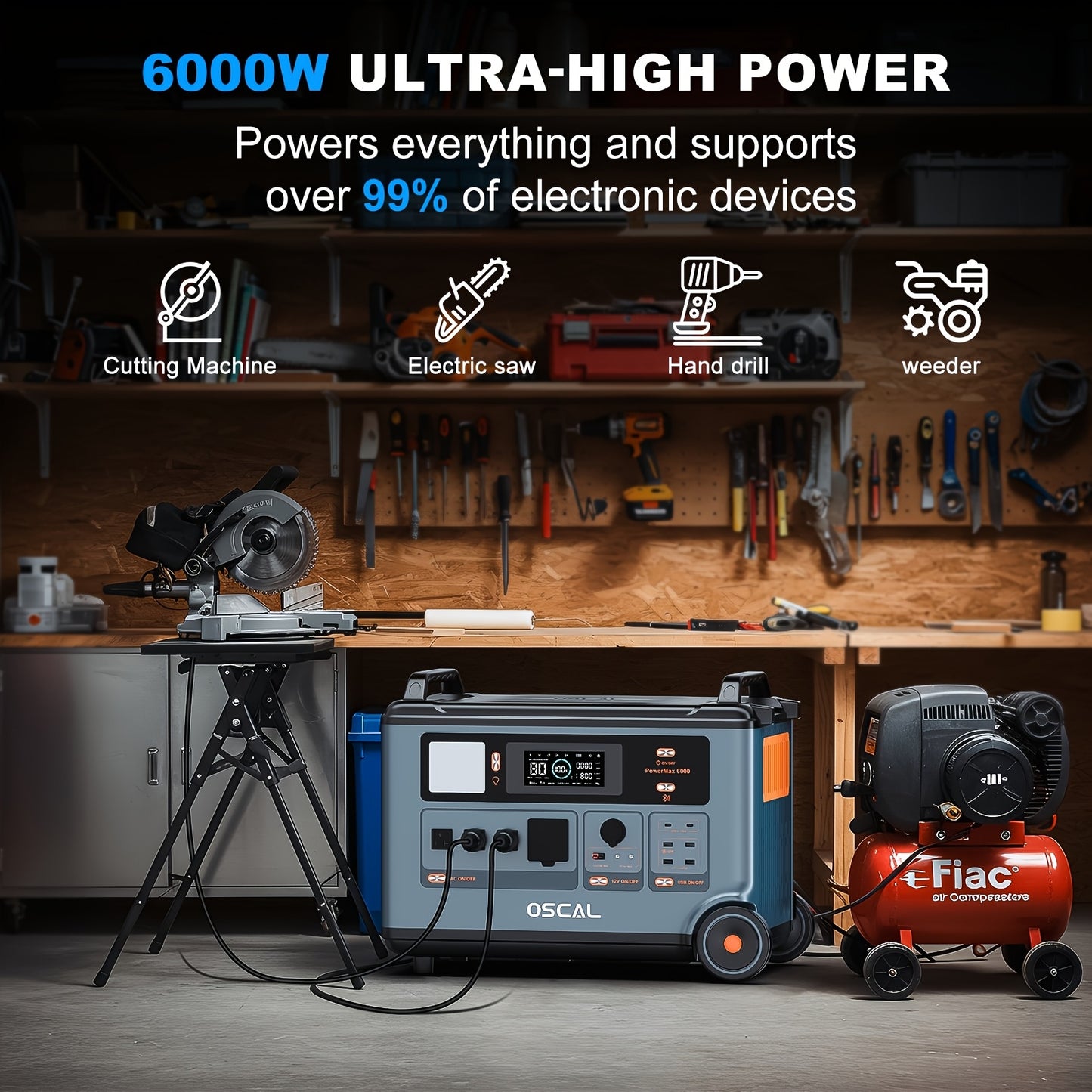 OSCAL PowerMax 6000 Solar Generator with 2×400W Solar Panel, 120V/240V Power Station 6000W AC Outlets (7200W Peak), 2200W AC Charging/2400W Solar Charging, Emergency for Home, Emergency for Home, Battery Backup, Outdoor Camp