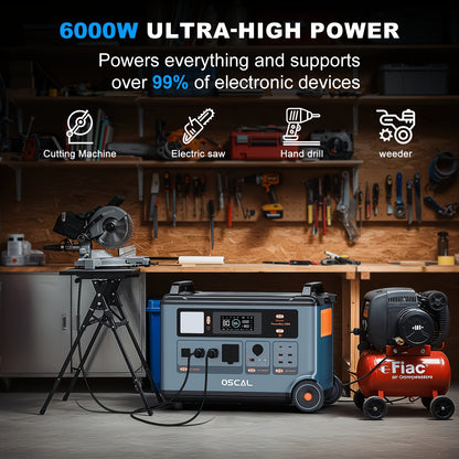 OSCAL PowerMax 6000 Solar Generator with 2×400W Solar Panel, 120V/240V Power Station 6000W AC Outlets (7200W Peak), 2200W AC Charging/2400W Solar Charging, Emergency for Home, Emergency for Home, Battery Backup, Outdoor Camp