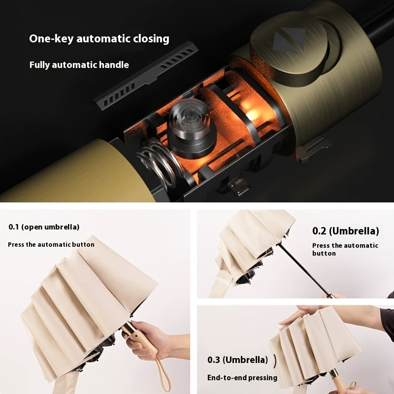 Automatic Open/Close Heavy-Duty 12-Rib Windproof Umbrella with Solid Wood Handle (Birch/Beech) - Large Canopy All-Weather Windproof & Folding Umbrella for Men &, Business, Travel - Automatic Solid Color (Maroon/Black/Navy