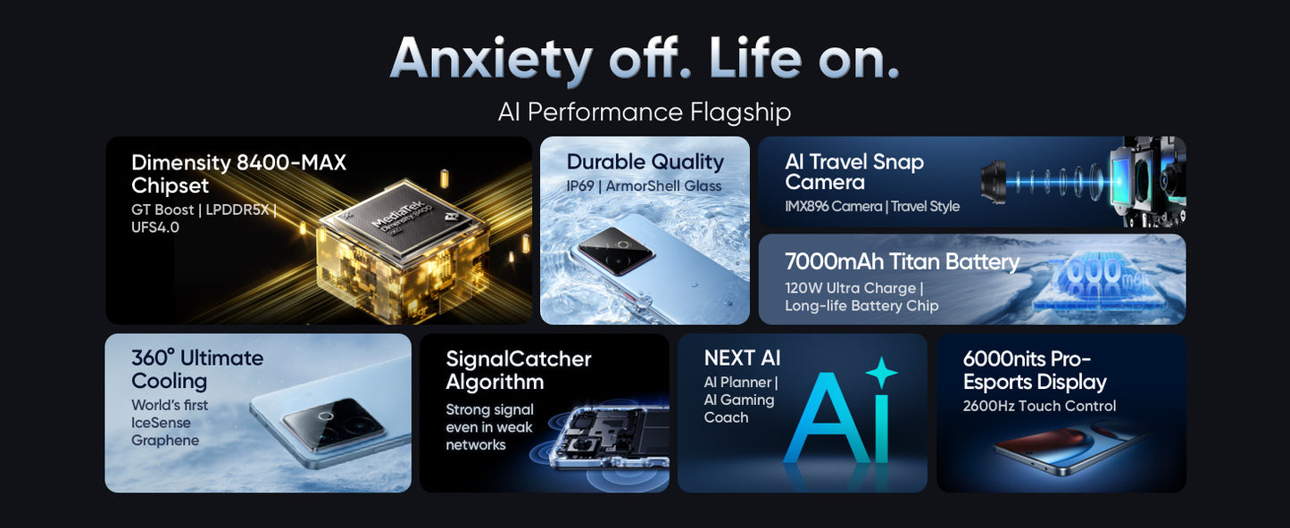 Global Version realme GT 7T 5G AI Smartphone 12+512GB Mediatek Dimensity 8400 Max 6.8" AMOLED Display 7000 mAh Battery 120W Charging