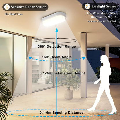 WOOKOT 18W Motion & Light Sensor Wall Light, IP65 Moisture-Proof 4000K Ceiling/Cellar Lamp with Semi-Flush Mount, 220-240V Hardwired for Outdoor/Indoor, Garage, Hallway, Stairs, Balcony, Storage Room, Basement, Ceiling Light