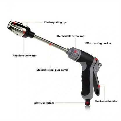 Pistola de Alta Pressão