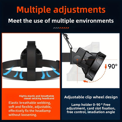 For Philips High-Lumen Ultra-Light Rechargeable Headlamp with 5 Modes, Sensor Switch & 90-Degree Adjustable Angle - USB Rechargeable, Long Battery Life, Durable ABS Matte Finish for Camping, Outdoor, Fishing, Emergency Lighti