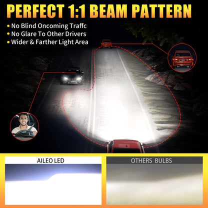 AILEO 2pcs High-Quality H4 LED Lights, 18000LM 60W Car Headlamps with High/Low Beam, 6000K White Light, Aluminum Body, Plug & Play, No Battery Needed, Perfect for Motor Vehicles, Automotive Lighting | Modern Car Accessories |