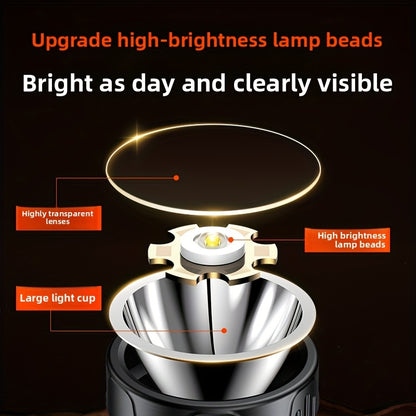 For Philips High-Lumen Ultra-Light Rechargeable Headlamp with 5 Modes, Sensor Switch & 90-Degree Adjustable Angle - USB Rechargeable, Long Battery Life, Durable ABS Matte Finish for Camping, Outdoor, Fishing, Emergency Lighti