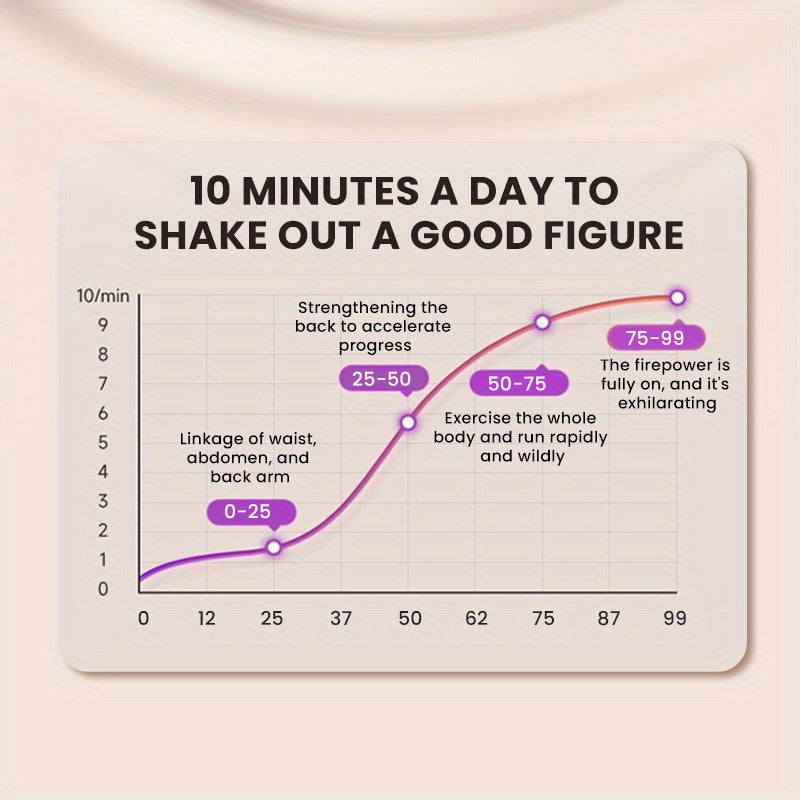 Vibration Plate Exercise Machine for Weight Loss - 10-Minute Full Body Workout with 3 Large Areas of Vibration, Portable Home Gym Fitness Equipment, No Battery Needed, Pink/Black, Weight Loss Exercise Machine, Sleek Exercise