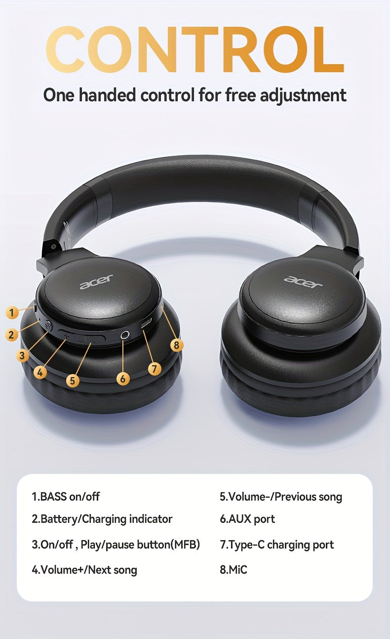 Upgraded Wireless Over-Ear Headphones with Bass-Enhanced Sound, Lightweight Foldable Design Featuring Built-In Microphone. Includes 3.5mm Audio Cable
