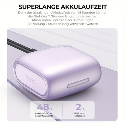 HTC NE23 AI Wireless Translation Earbuds Supports Real-Time Translation Between 135 Languages, Featuring Extended Battery Life, Comfortable Fit And High-Definition Noise Cancellation. Suitable for All Scenarios Including Spor