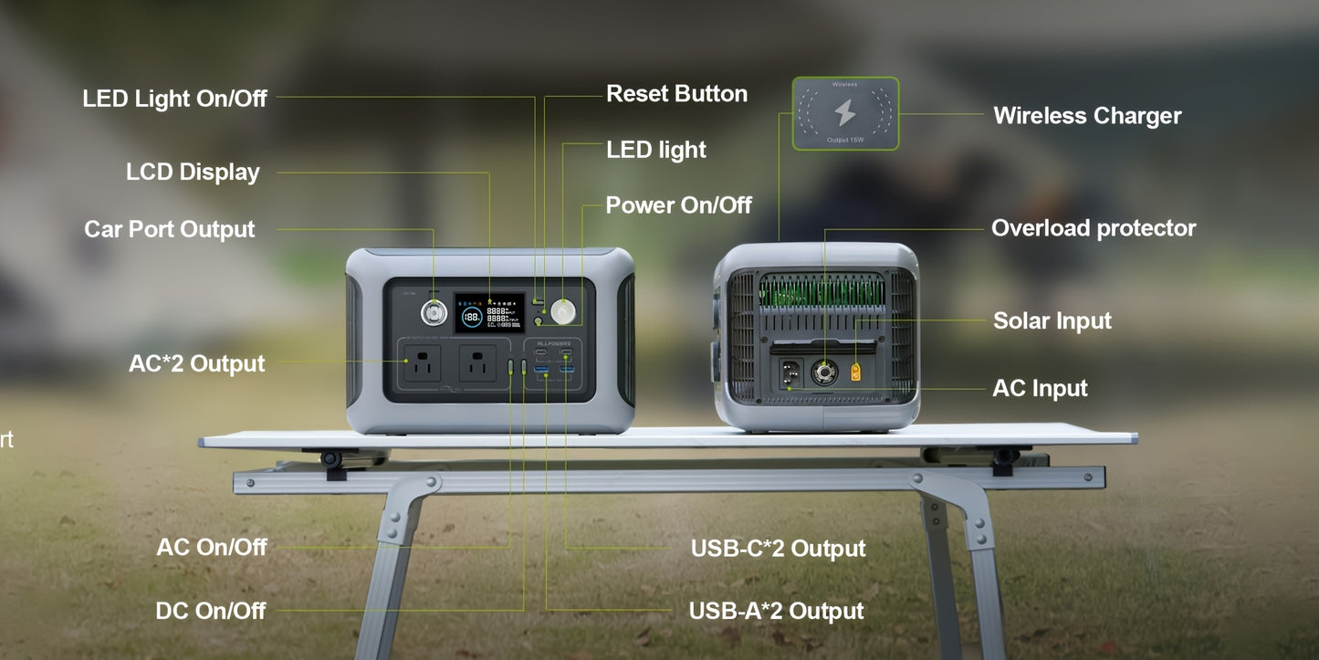 Estação de energia portátil ALLPOWERS R600 299Wh com bateria LiFePO4, saída CA, gerador solar de 600 W, carregamento rápido de 0 a 100% em 1 hora para campismo, autocaravana, emergências, RV, gerador portátil para campismo, bateria solar, G
