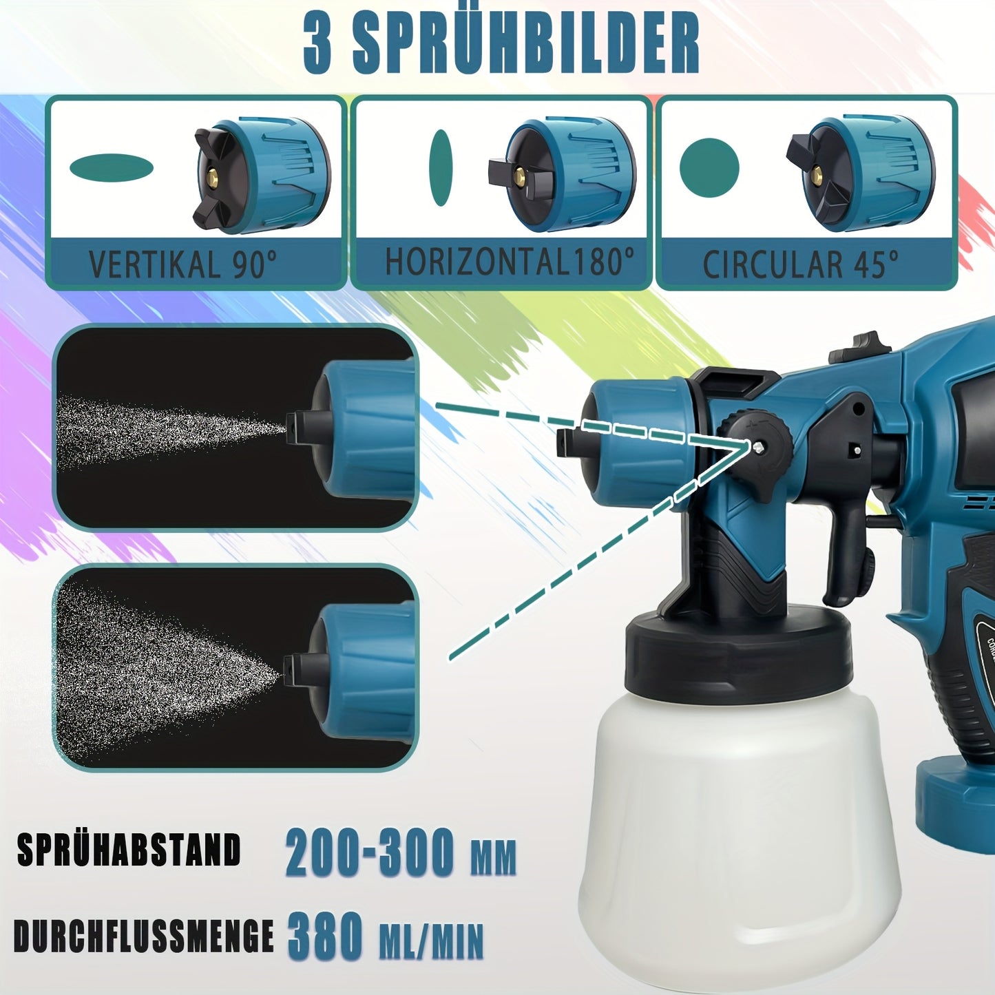 Fence Paint Sprayer with 2x 3000mAh Lithium Ion Batteries, HVLP Cordlss Paint Sprayer Compatible with Makita 18V Battery, 1000ml Tank 4 Nozzles And 2 Cleaning Tools, 3 Patterns Battery Spray Gun Paint Sprayer for Walls And Ce