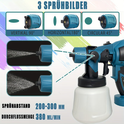 Fence Paint Sprayer with 2x 3000mAh Lithium Ion Batteries, HVLP Cordlss Paint Sprayer Compatible with Makita 18V Battery, 1000ml Tank 4 Nozzles And 2 Cleaning Tools, 3 Patterns Battery Spray Gun Paint Sprayer for Walls And Ce