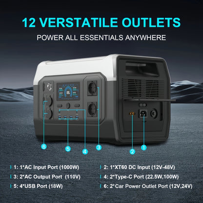 CTOLITY XP1000 1800W Portable Power Station With 200W ETFE Solar Panel, 1024 Wh LFP Battery, Solar Generator For Camping, RV, Travel