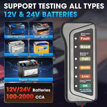 12V Car Motorcycle Battery Tester, Digital Alternator Tester 6 LED Lights Display Car Diagnostic Tool, Auto Battery Tester Auto Repair
