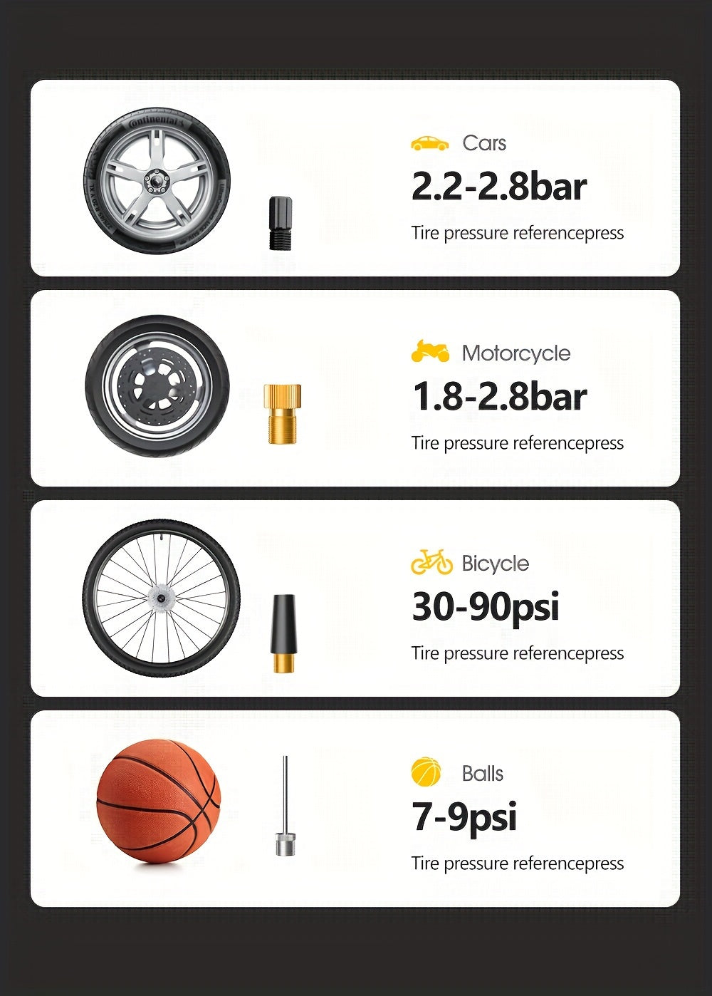 CaRSun Digital Tire Inflator, Portable Air Compressor Pump with LED Light for Cars, Motorcycles, Bicycles - DC 12V, 150 PSI, Black & Yellow Design, Plug-In Power Supply, No Battery Required, Bicycle Tire Inflator | Sleek Port