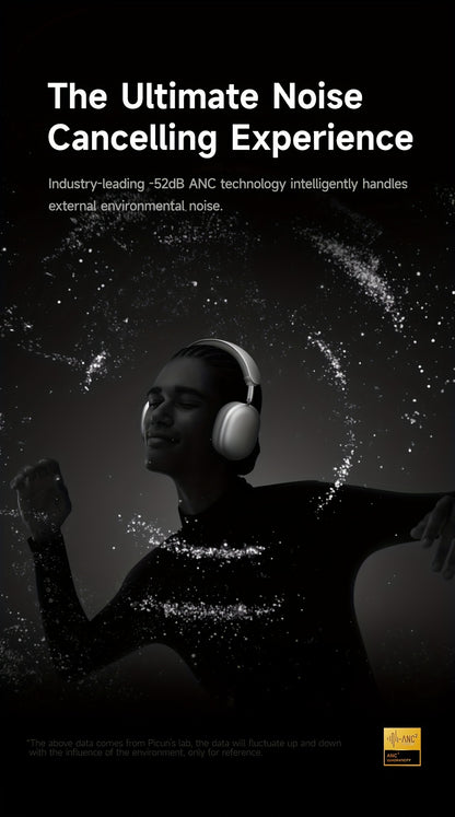Picun F8 Pro Wireless Over-Ear Headphones with 52dB Hybrid ANC, Hi-Res Audio, Detachable Fabric Ear Cushions, Smart 5-Mic ENC, 140-Hour Standby, and Seamless Dual-Device Connectivity, Black, Wireless Headphones, Modern Headph
